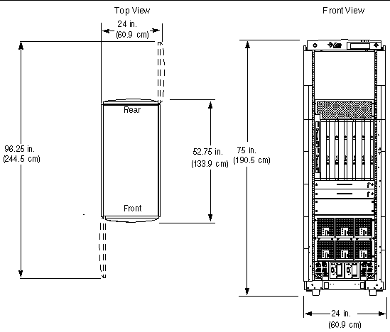 E6900 system cabinet dimensions