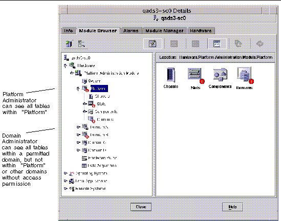 Screen capture of the Details window for a Sun Fire midrange system platform object. 