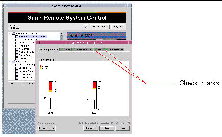 This illustration shows the Environmental Status window of the RSC GUI