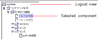 This illustration shows the Logical View feature of the Sun Management Center GUI