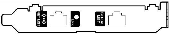 This illustration depicts the system controller card.