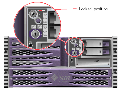 This illustration shows the location of the system control switch, highlighting the Locked switch position