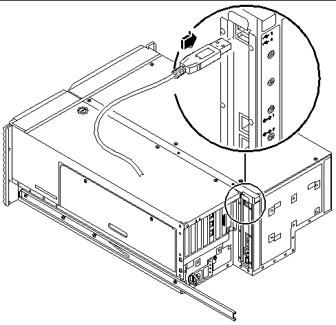 This illustration shows the attachment of a keyboard's USB cable to a Sun Fire V490 USB port