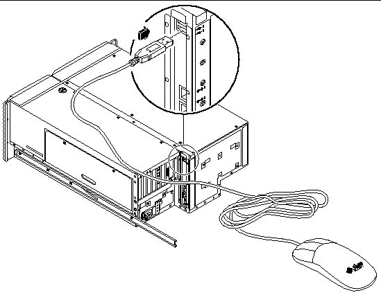 This illustration shows the attachment of a mouse's USB cable to a Sun Fire V490 USB port