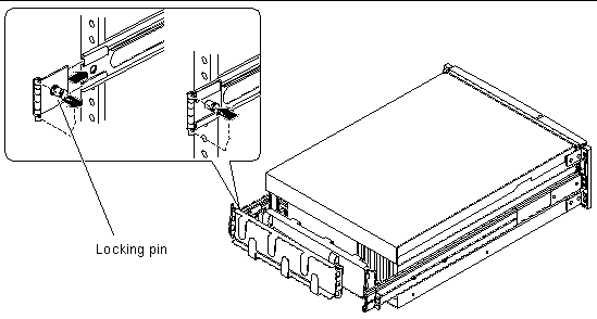 This figure shows how to attach the right side of the cable management arm to the hinged bracket on the inner glide using the speed pin.