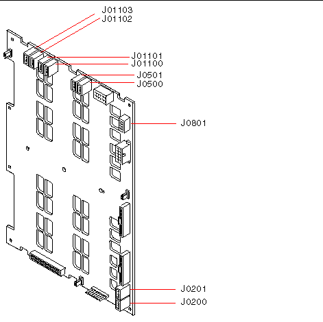 Locations of connectors on the base and expansion backplanes.