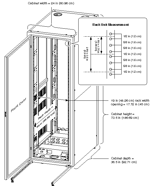 Server Cabinet Width Cabinets Matttroy