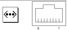 This figure shows the pinout diagram and symbol for the system controller Ethernet connector.