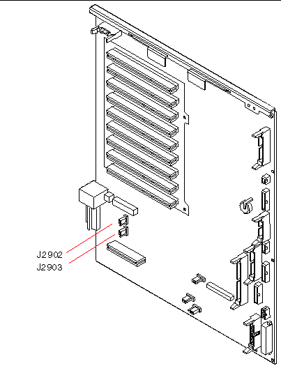 This illustration depicts the location of the serial port jumpers on the I/O board.