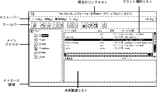 Graphic
