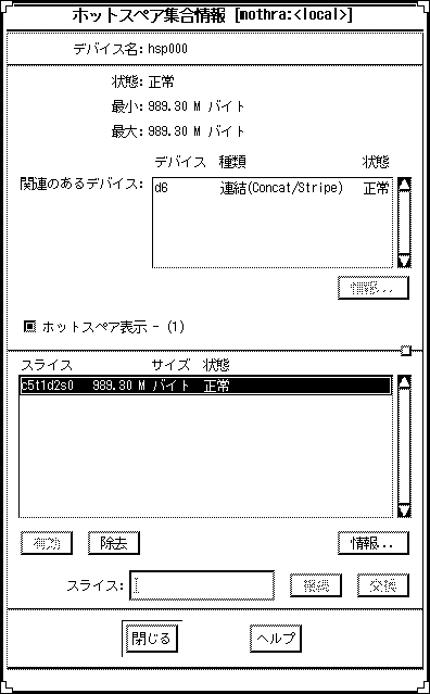 Graphic