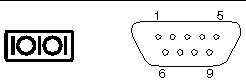 Figure showing the serial port (10101) pin numbering.