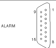 Figure showing alarm port pin numbering.