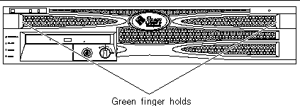 Figure showing the location of the front bezel finger holds.