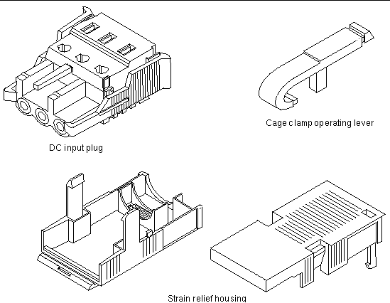 Figure showing the DC input plug, cage clamp operating lever, and strain relief housing.