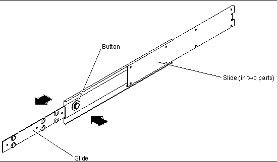 Figure showing how to dismantle the slide.