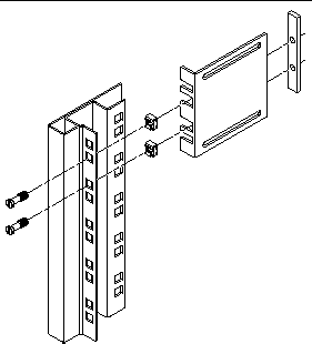 Figure showing how to secure the brackets to the rack.