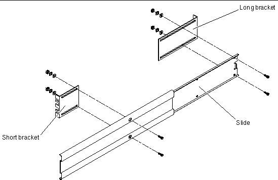 Figure showing how to secure the slide to the brackets.