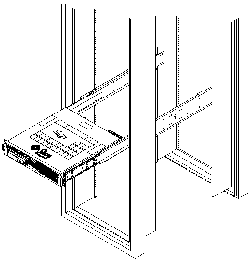 Figure showing how to slide the system into a rack.