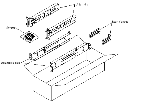 Figure showing the contents of the hardmount 600 mm four-post kit.