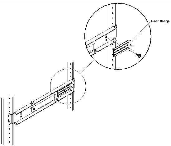 Figure showing how to install a rear flange to an adjustable rail.