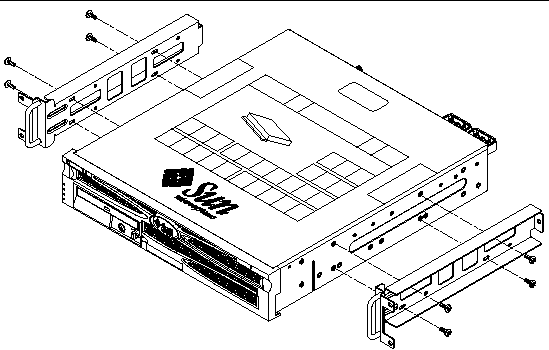 Figure showing how to secure the side rails to the server.