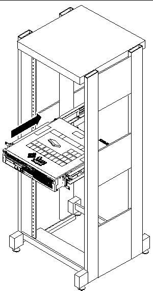 Figure showing how to slide the server onto the adjustable rails.