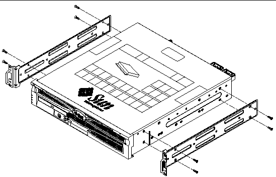 Figure showing how to install the two hardmount brackets to the server.