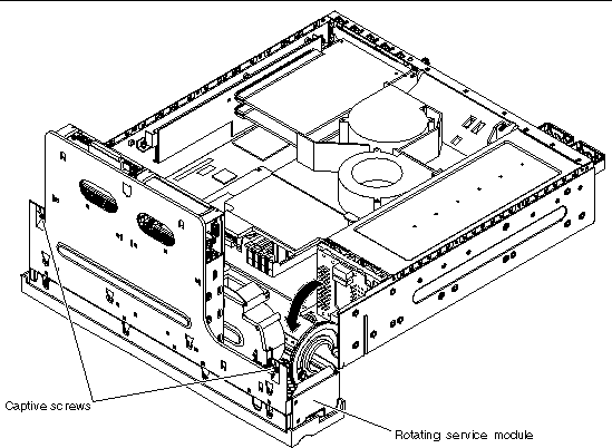This figure shows the location of the two captive screws that must be loosened to open the rotating service module. It shows the rotating service module in the open position.