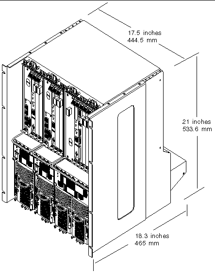 Figure showing the physical specifications for the Product Name chassis, AC model. Same specifications are also given in TABLE 2-1.