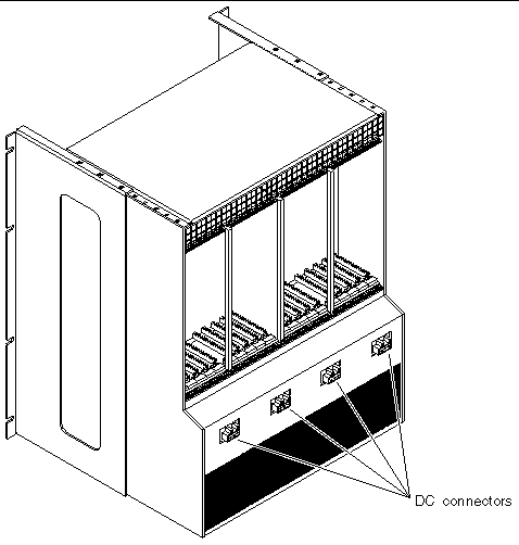 Figure showing the DC connectors at the rear of a Netra CT chassis.