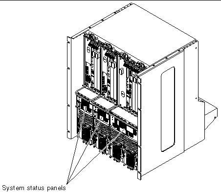 Figure showing the locations of the system status panels on the Netra CT 810 server and Netra CT 410 server.