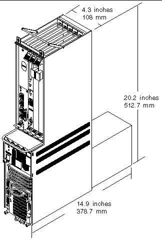 Figure showing physical specifications for the Netra CT 410 server. Same specifications are also given in TABLE 3-2.