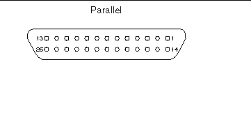 Figure showing the parallel connector.