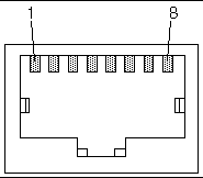 Figure showing the Ethernet B connector.