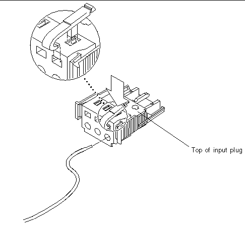 Figure showing how to open the DC input plug cage clamp using the cage clamp operating lever.