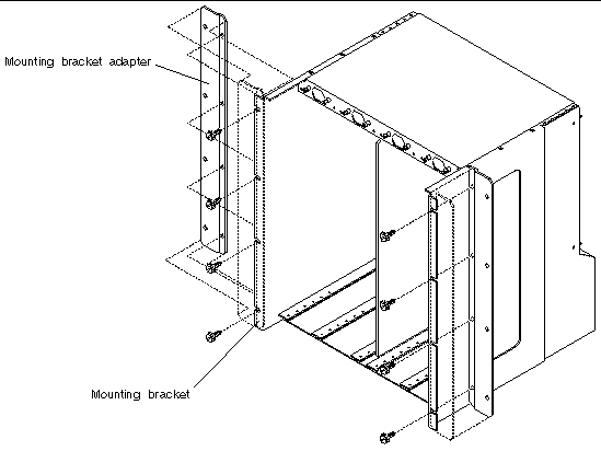 Figure showing how to install the mounting bracket adapters on a chassis.