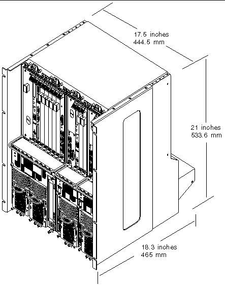 Figure showing the physical specifications for the Netra CT chassis, AC model. Same specifications are also given in TABLE 2-1.