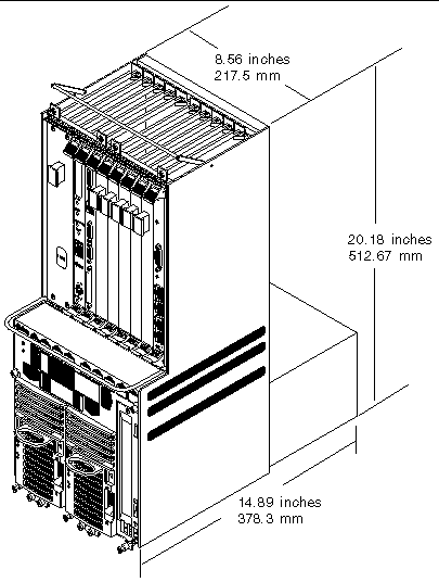 Figure showing physical specifications for the Netra CT 810 server. Same specifications are also given in TABLE 2-2.