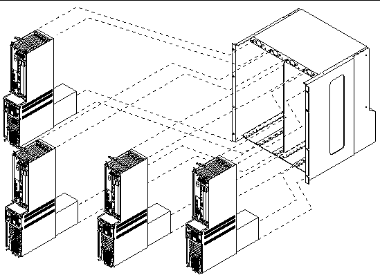 Figure showing four Netra CT 410 servers being installed in a chassis.