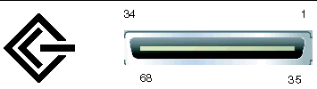 Figure showing the SCSI port.