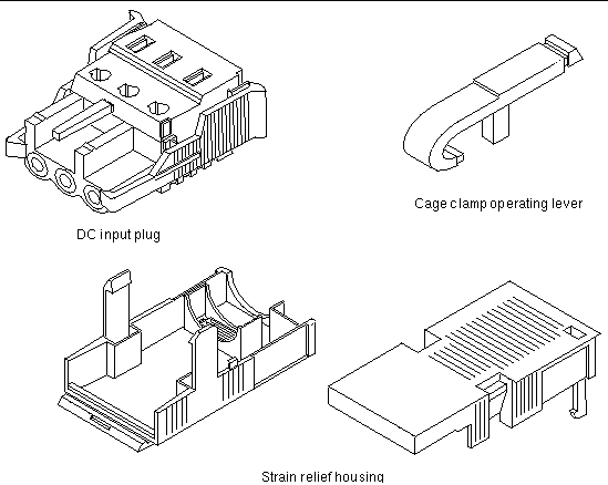 Figure showing the DC input plug, cage clamp operating lever, and strain relief housing.