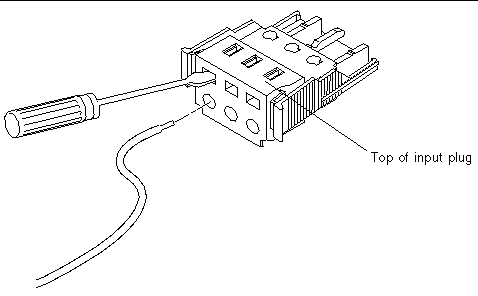 Figure showing how to open the cage clamp using a screwdriver.