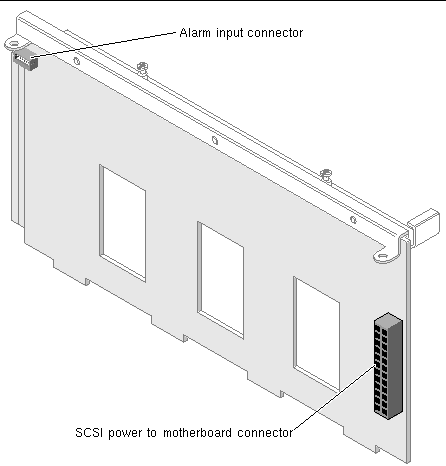 Figure showing the connectors on the rear of the SCSI backplane.