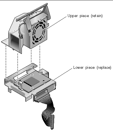 Figure showing how to split the fan tray 3 assembly into two pieces (upper piece and lower piece).