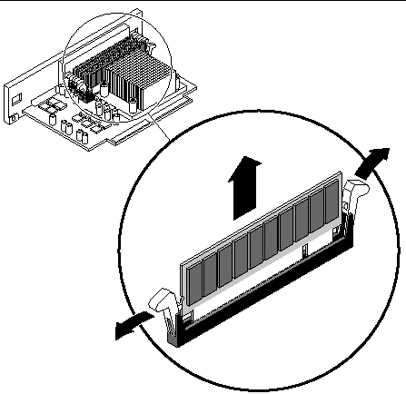 Figure showing how to remove a memory module from the server.