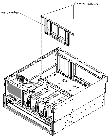 Figure showing how to remove the air diverter from the server.