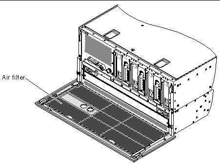 Figure showing the location of the air filter behind the front door panel.