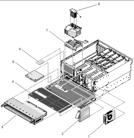 Figure showing the front panel components and the fan tray 3 assembly in the illustrated parts breakdown. Part numbers for these components are listed in TABLE A-1.