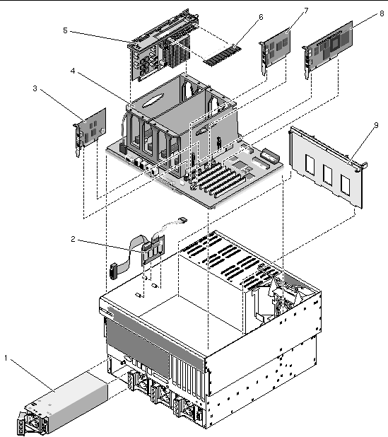 Figure showing the motherboard and other miscellaneous components in the illustrated parts breakdown. Part numbers for these components are listed in TABLE A-2.